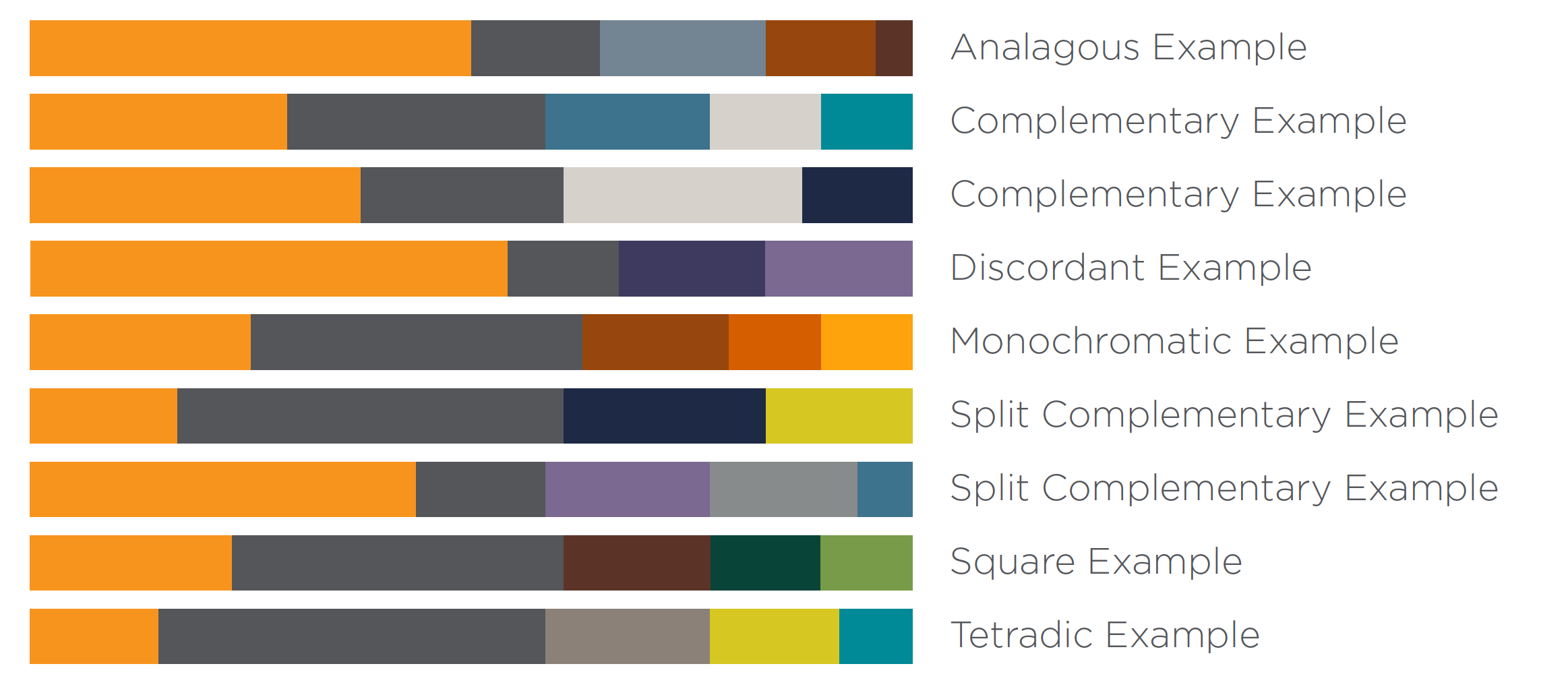 Analagous, complementary, discordant, monochromatic, split complementary, square and tetradic color palettes